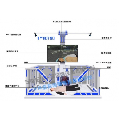 VR虛擬心肺復(fù)蘇操作系統(tǒng)ZH-2.0