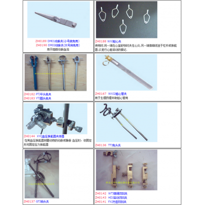 動脈夾，蛙心夾，雙凹夾，兔頭夾